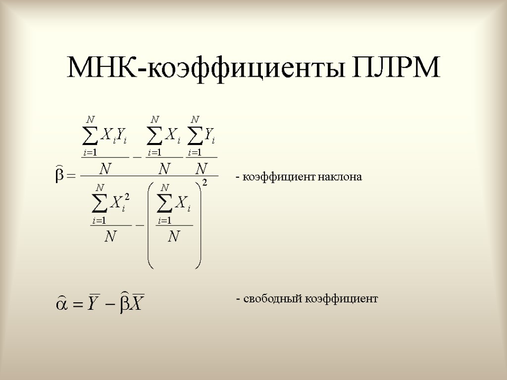 МНК-коэффициенты ПЛРМ - коэффициент наклона - свободный коэффициент